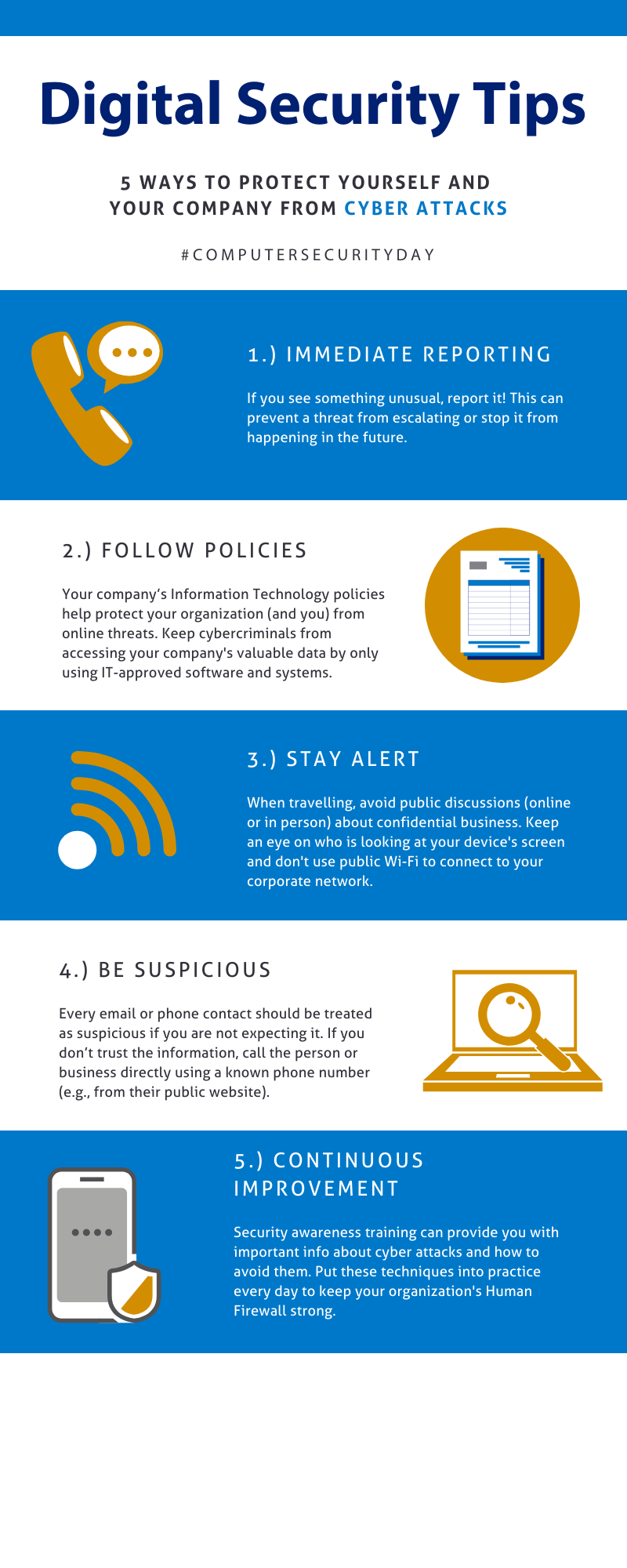 Cyber Security Tips 5 Ways To Protect Yourself And Your Company From Cyber Attacks 